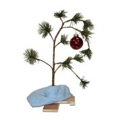 Charlie Brown Christmas Trees